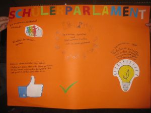 Plakat Schlerparlament