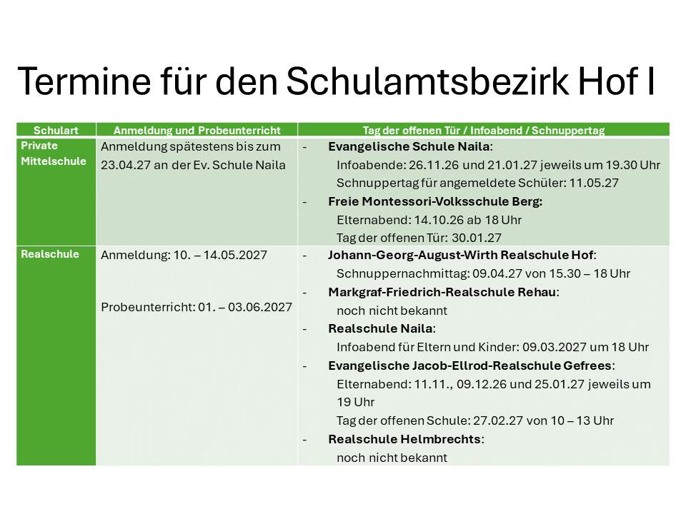 termine hof1