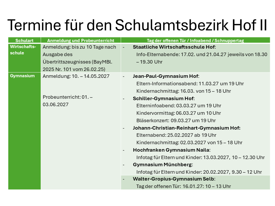 termine hof2